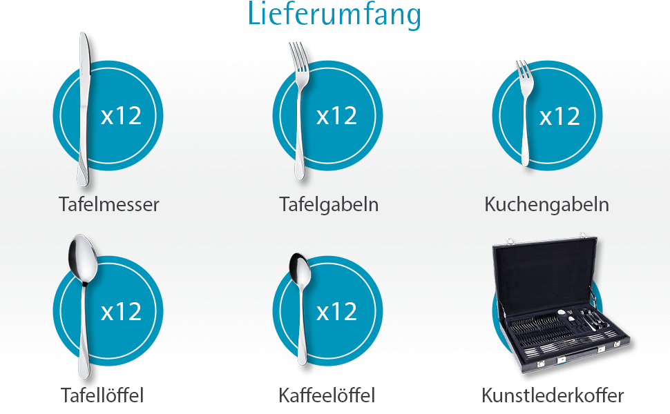 Набор столовых приборов на 12 человек, 60 предметов, нержавеющая сталь Stralsund Series GRÄWE