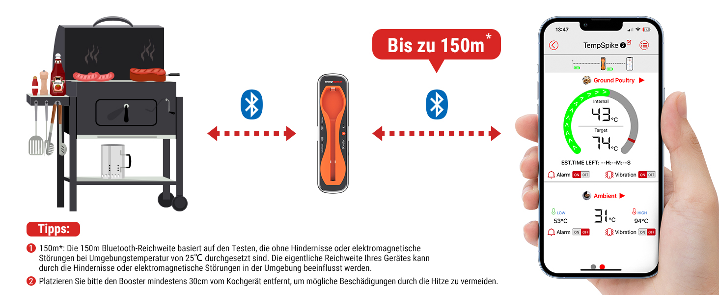 Беспроводной термометр для мяса ThermoPro TempSpike 150 м Bluetooth IP67 